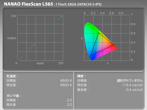 ナナオ FlexScan L565 Eye-Oneキャリブレーション結果