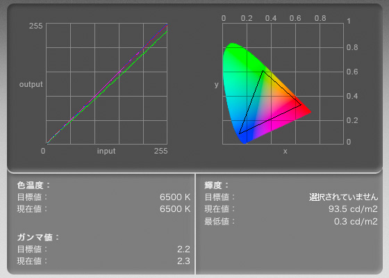 LCD2690WUXi sRGBモード